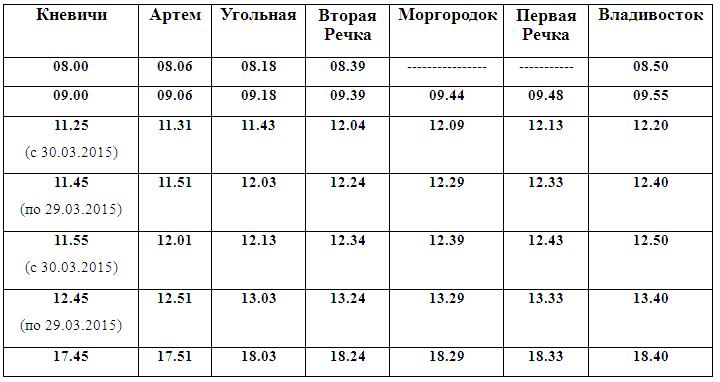 Приморский Край Г Партизанск Секс