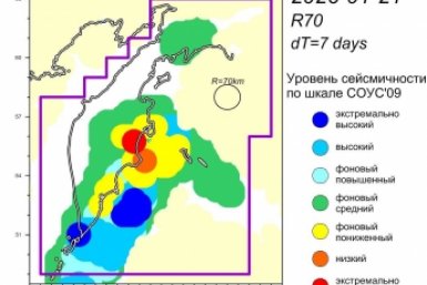 Новость дня