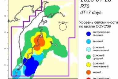 Новость дня