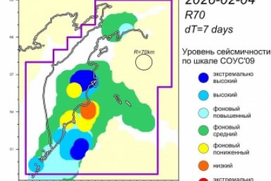Новость дня