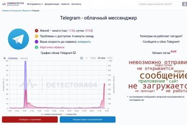 Сбой в мессенджере (18+) Скриншот сайта detector404.ru