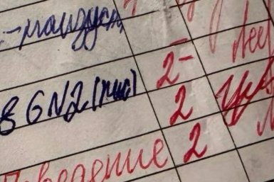 Вы были заядлым двоечником в школе, если завалите 4 из 8 - ТЕСТ на грамматику