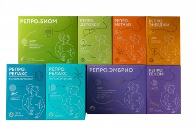 Продукция Системы РЕПРО Р-Фарм