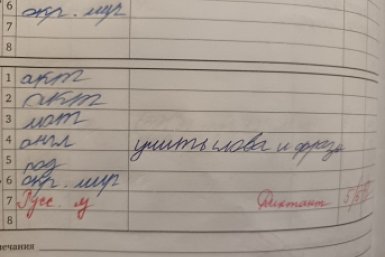 Тотальная проверка грамотности: даже филологам придется туго — ТЕСТ по русскому языку