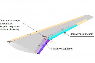 Самолет МС-21 будет летать по-новому: одна крошечная деталь в закрылках изменила все