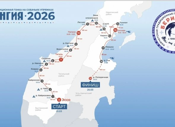 Новость дня