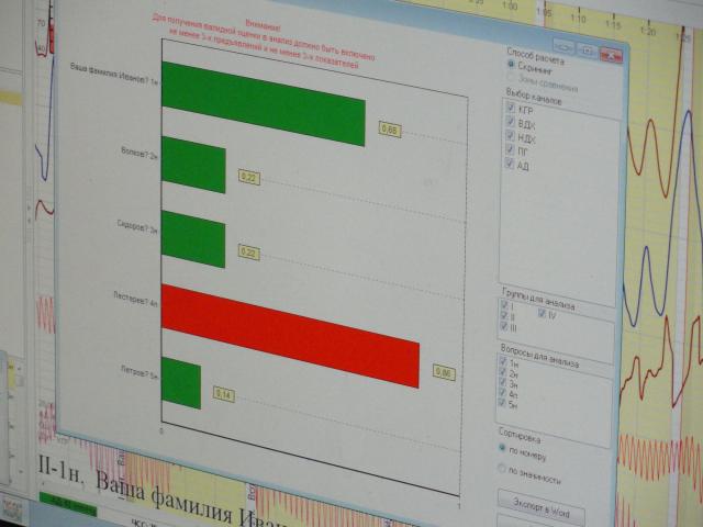 Детектор лжи в хабаровской полиции выявлением супружеских измен не занимается