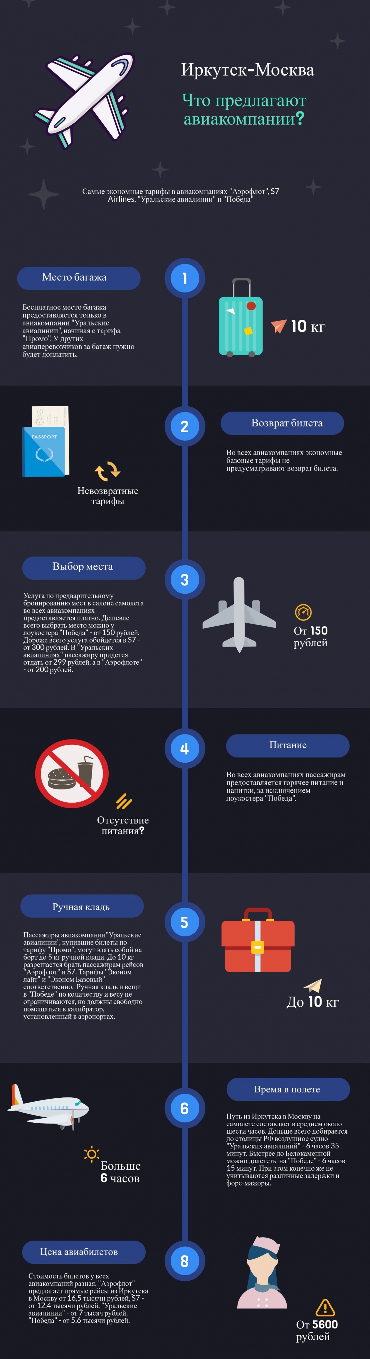 Преимущества авиакомпаний по маршруту Иркутск-Москва, экономные тарифы