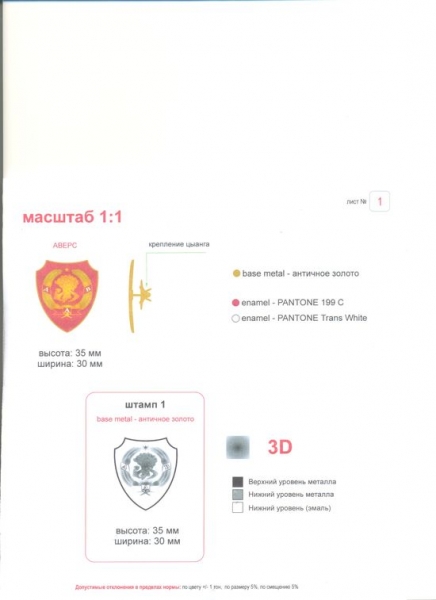 Нагрудные знаки 