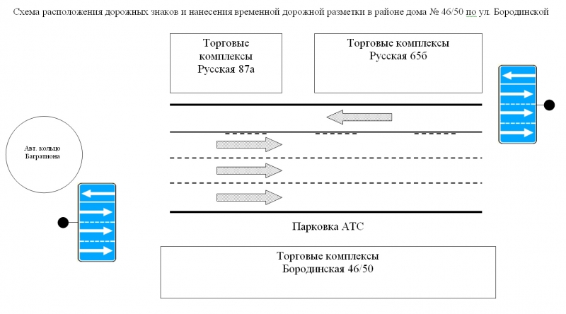 Схема движения на улице Русской во Владивостоке изменится  www.vlc.ru