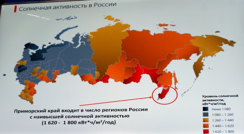Сколько солнца в году в россии