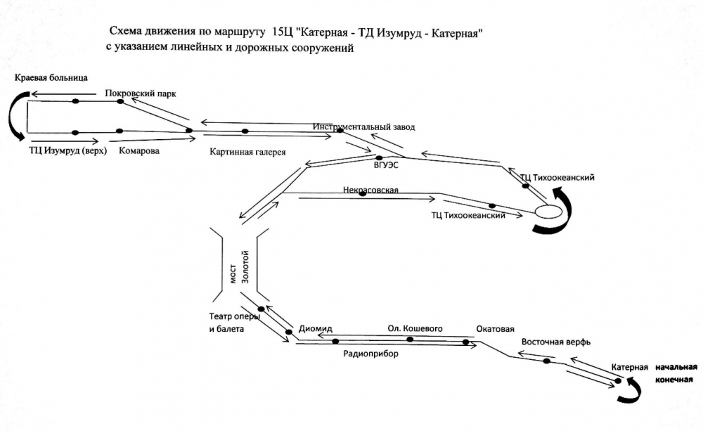 Автобус 77 — расписание, карта, онлайн табло, город …