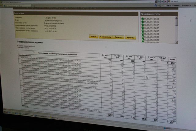 В отделе образования мэрии города проводится работа по внедрению электронной очереди