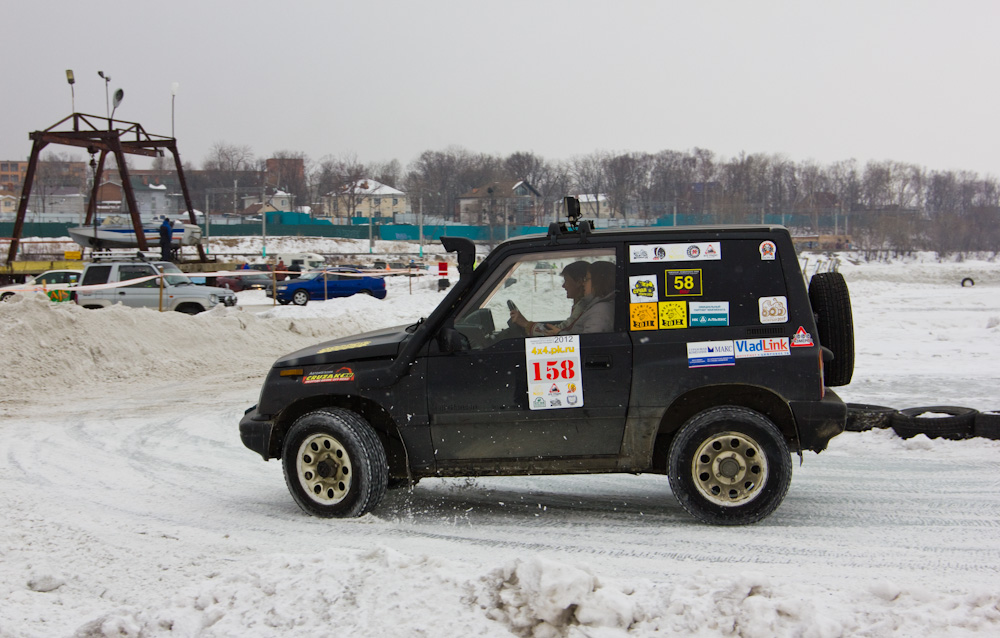 Участник соревнований