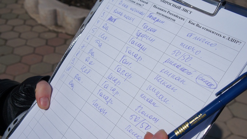 Опросный лист