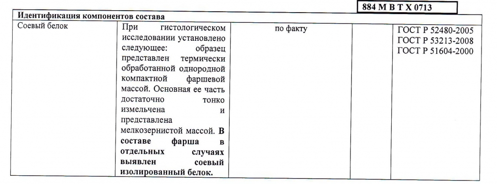 Протокол лабораторных исследований, страница 3, Фото с места события собственное