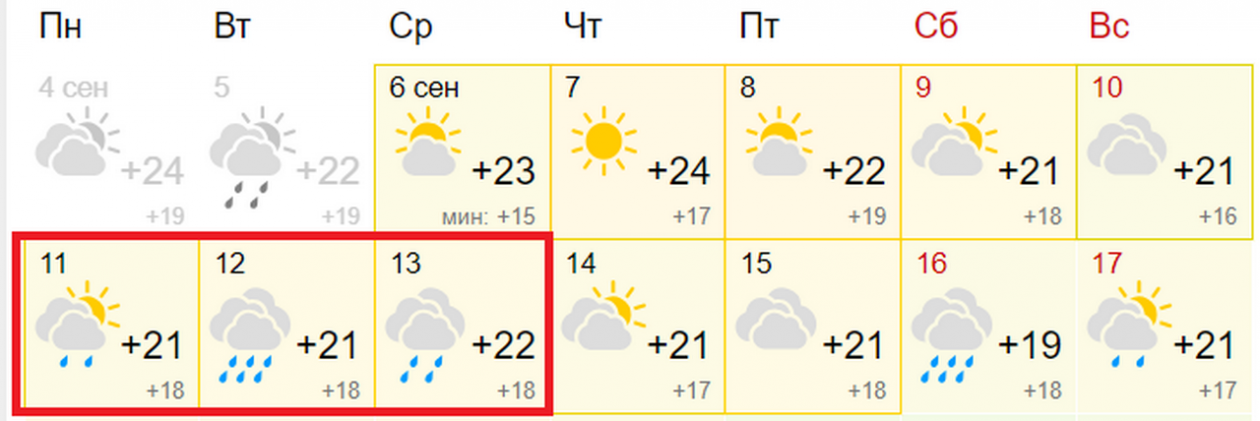 Погода владивосток 17 февраля