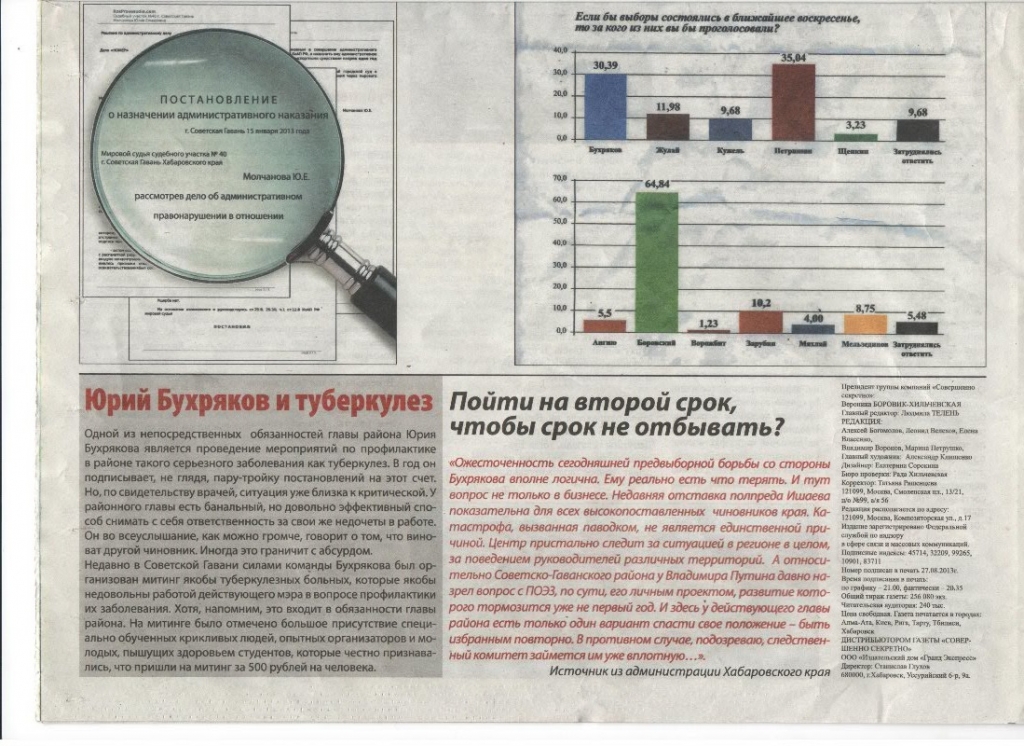 Фальшивка "Совершенно секретно", Фото с места события собственное