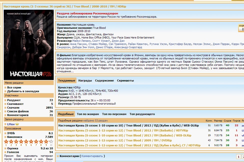 Раздача заблокирована Роскомнадзором, Фото с места события собственное