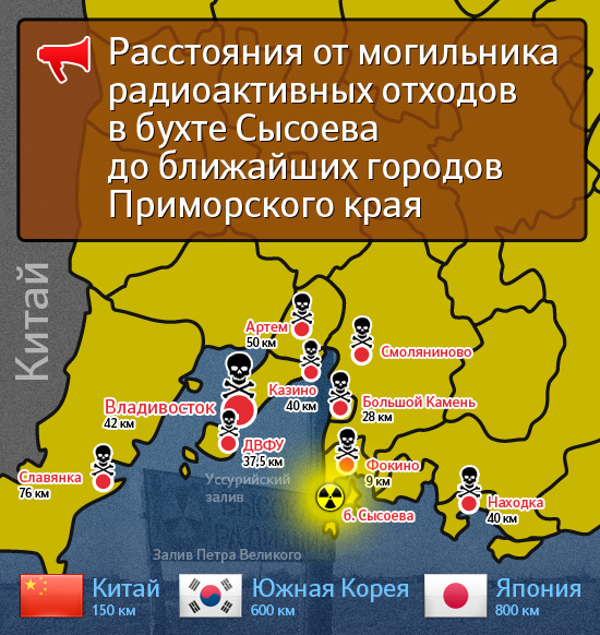 Карта захоронений ядерных отходов в россии