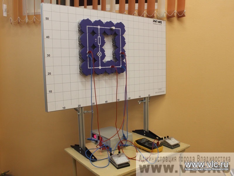 Приборы в физическом классе, Фото с места события из других источников