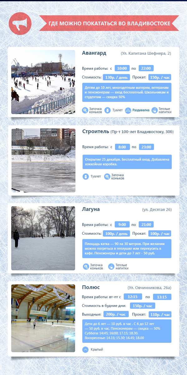 Где покататься во Владивостоке, Инфографика