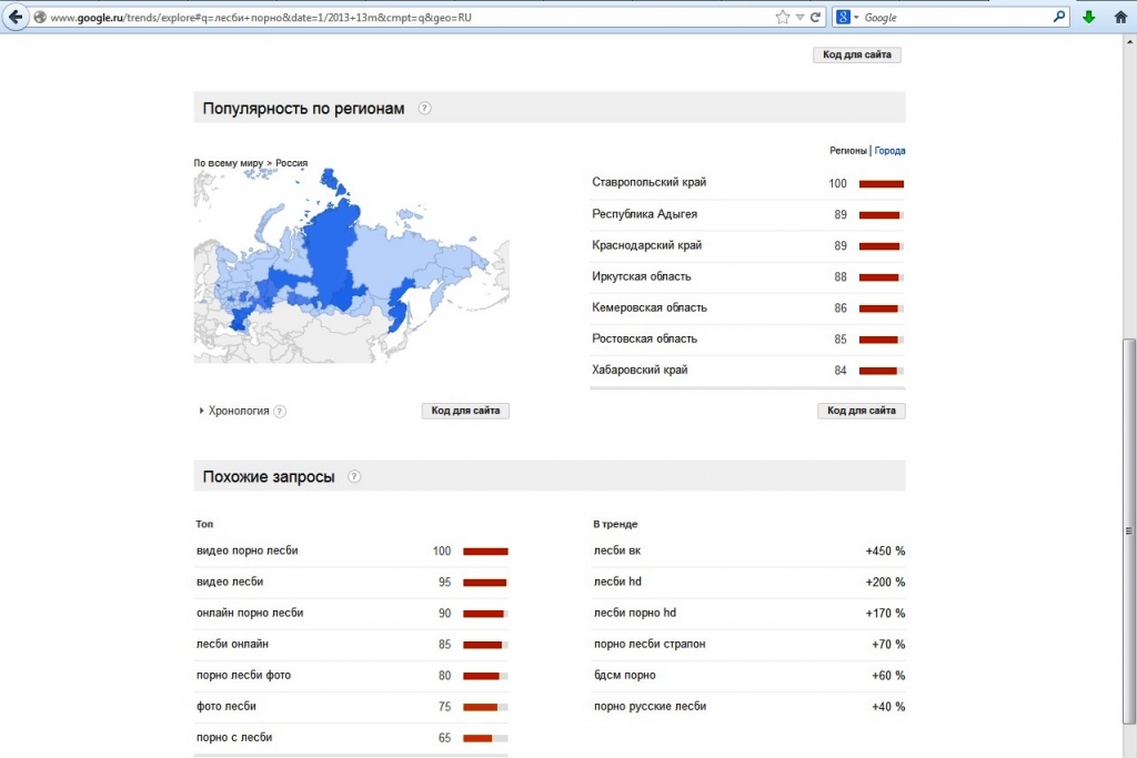 optnp.ru :: Бесплатный видеочат без регистрации