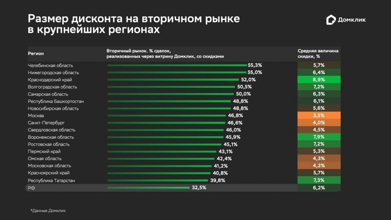 Пресс-служба банка