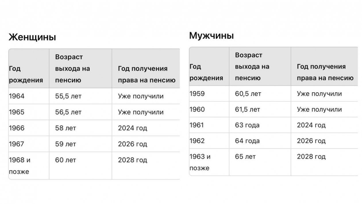 ИА SevastopolMedia