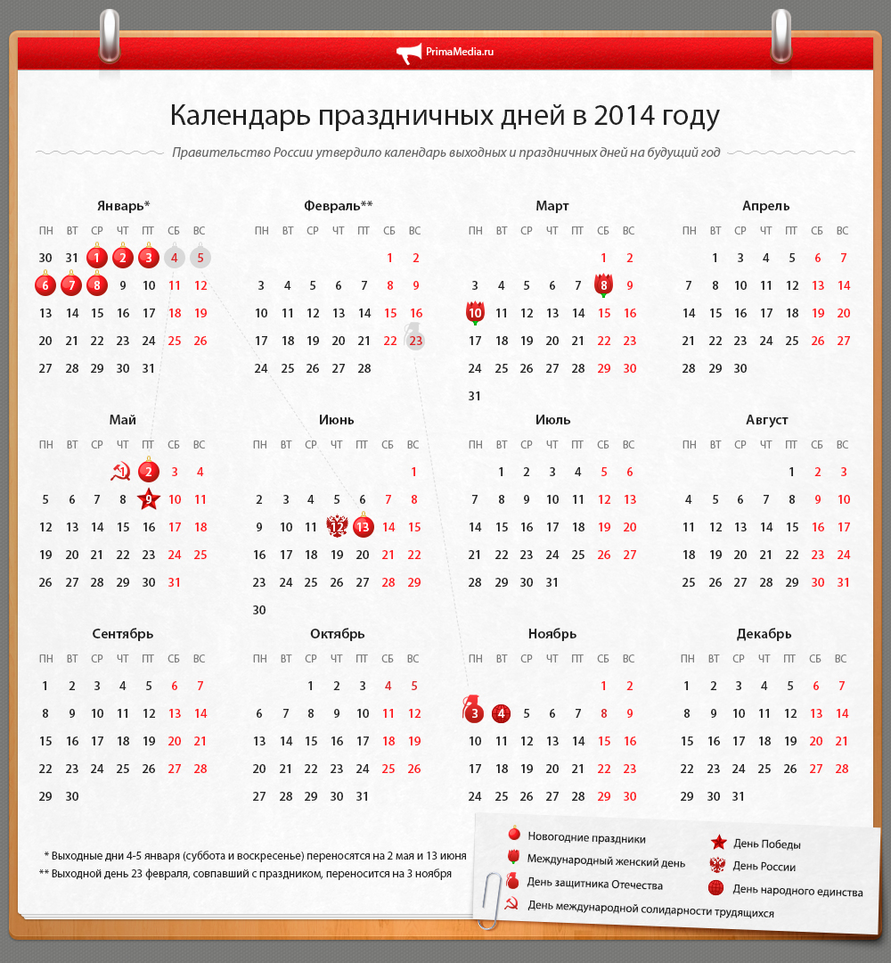 Выходные дни 20 год. Выходные в 2014 году. Выходные и праздничные дни в 2014. Праздничные дни в 2014 году в России. Календарь 2014 года с праздниками.