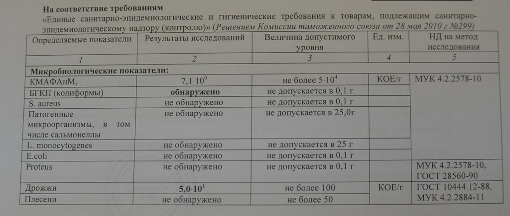 Васаби, протокол, Фото с места события собственное