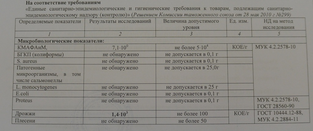 Токио, протокол, Фото с места события собственное