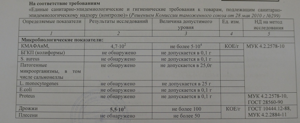 Эдем, протокол, Фото с места события собственное