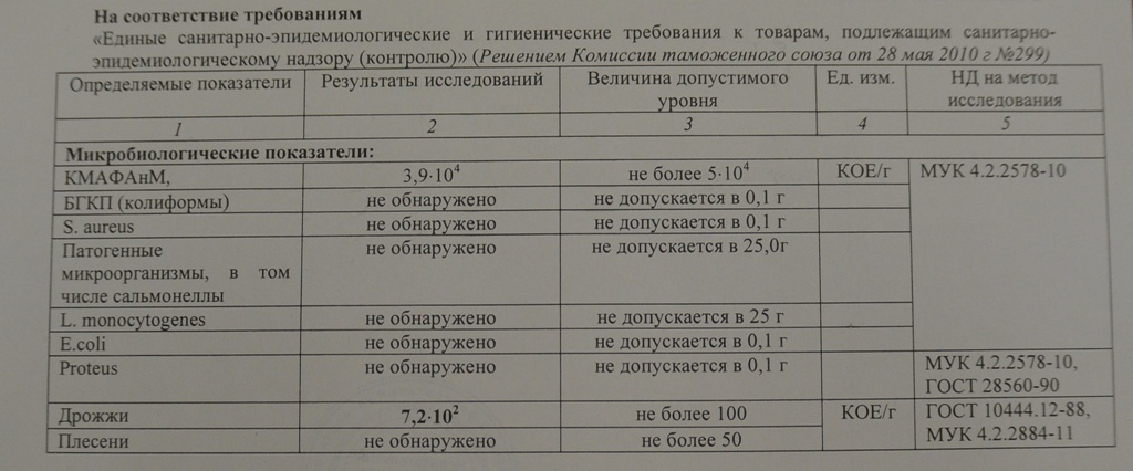 Токио, протокол, Фото с места события собственное