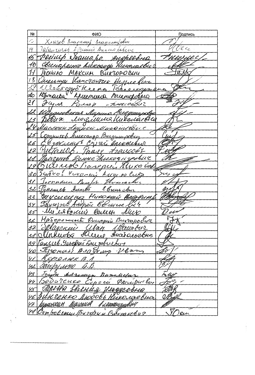 Подписи жителей под открытым письмом, Фото с места события собственное