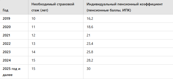 ИА Stavropol.Media