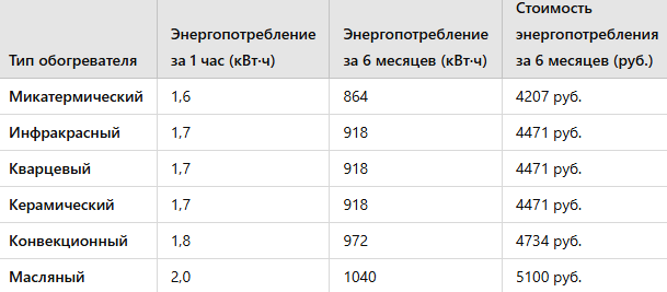 ИА Stavropol.Media