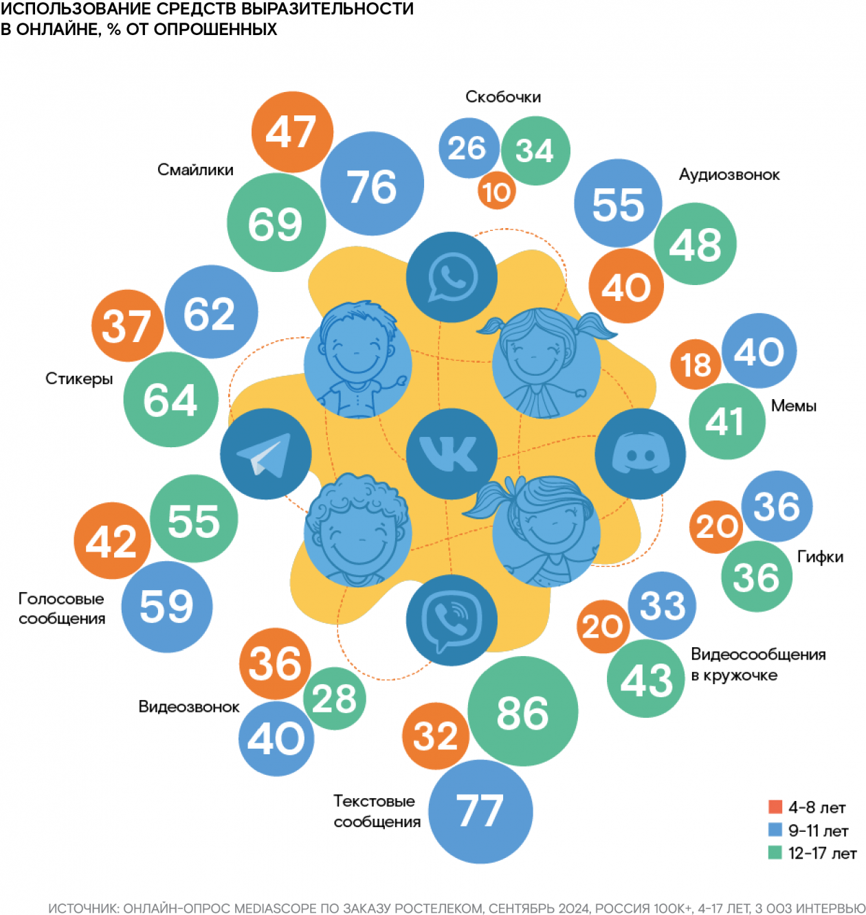 пресс-служба компании 