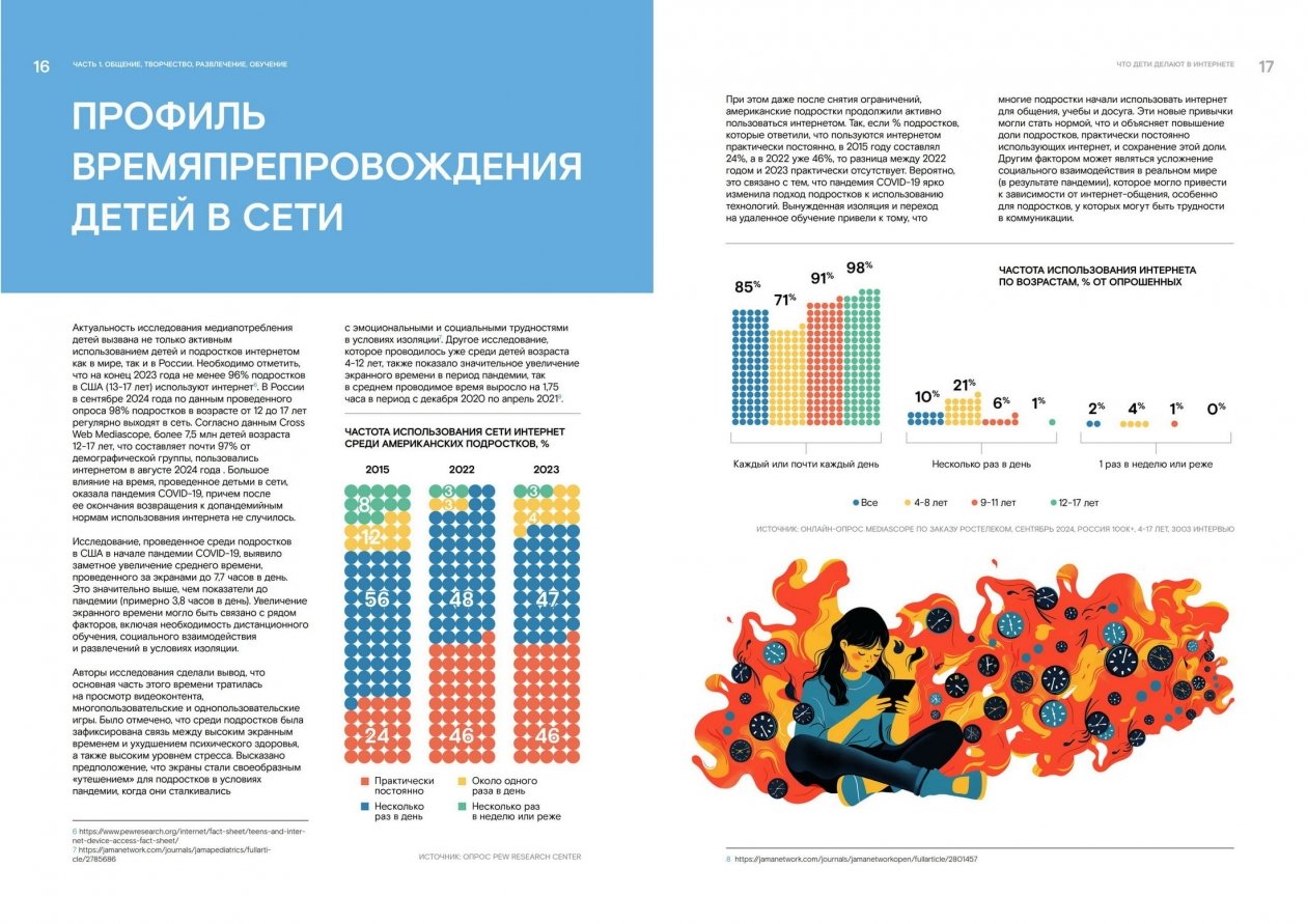 Пресс-служба Ростелеком