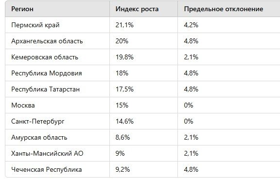 ИА Stavropol.Media