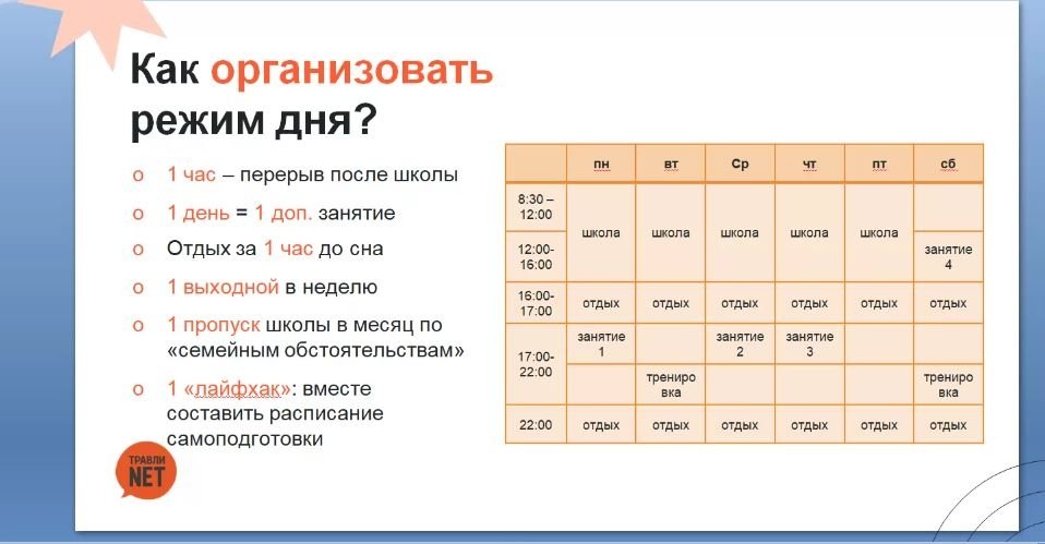 Из презентации к вебинару Ростелекома