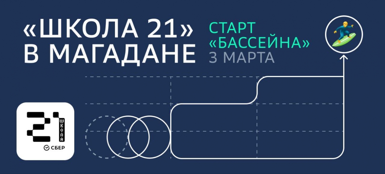 Открыт путь в ИТ: стартует новый набор в "Школу 21" в Магадане Источник