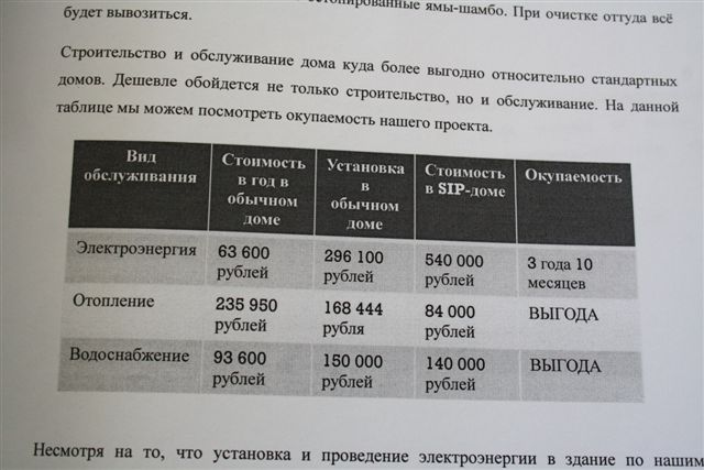 Школьница добилась рассмотрения проекта приюта для бездомных, Фото с места события собственное