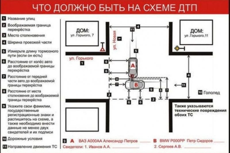 УМВД России по Магаданской области