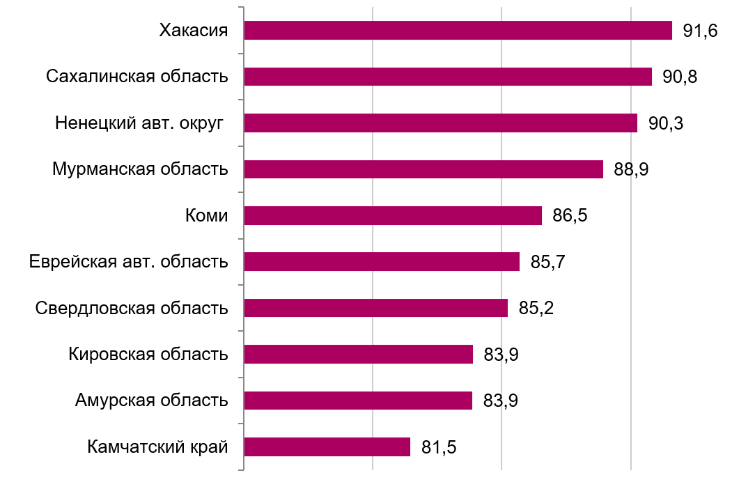 «Финэкспертиза»