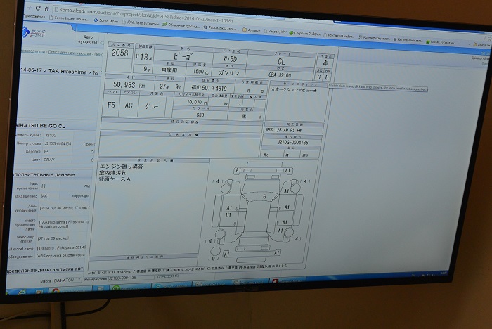 Все авто - исключительно с японских аукционов, Фото с места события собственное