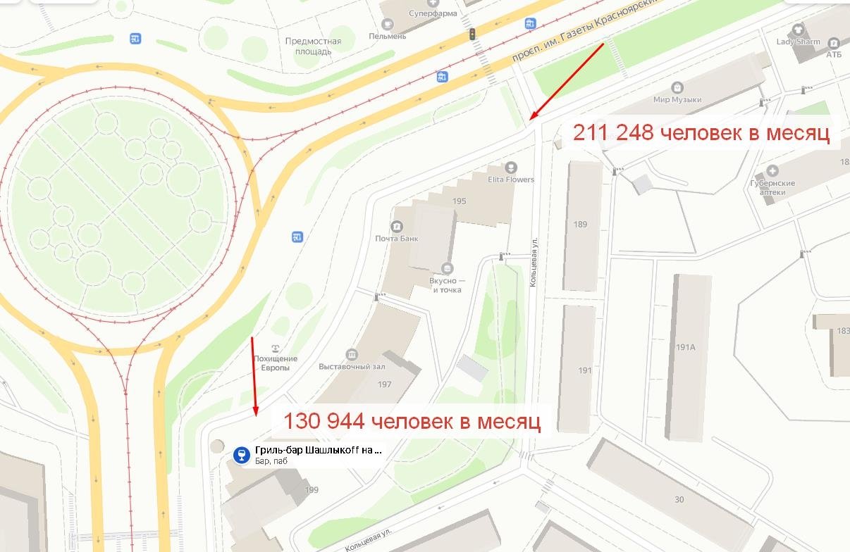 предоставлены ООО
