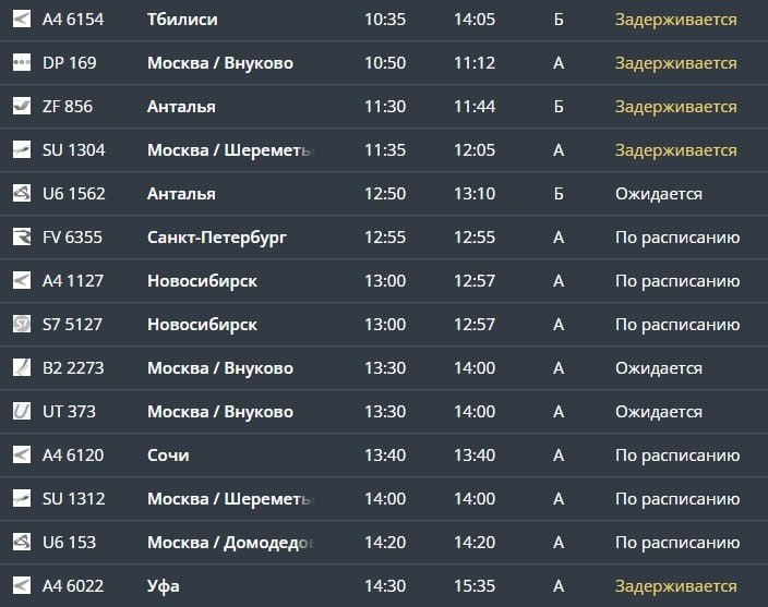 Скриншот, сайт аэропорта Минвод