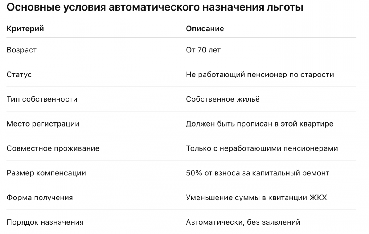 ИА SevastopolMedia