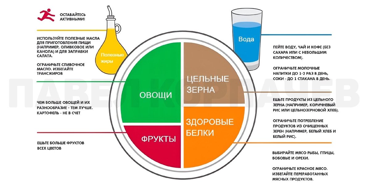 Автор канала